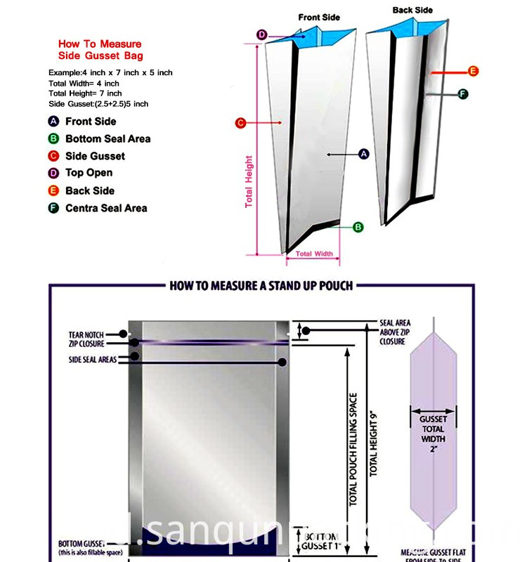 Ukur Tas Measure Bags